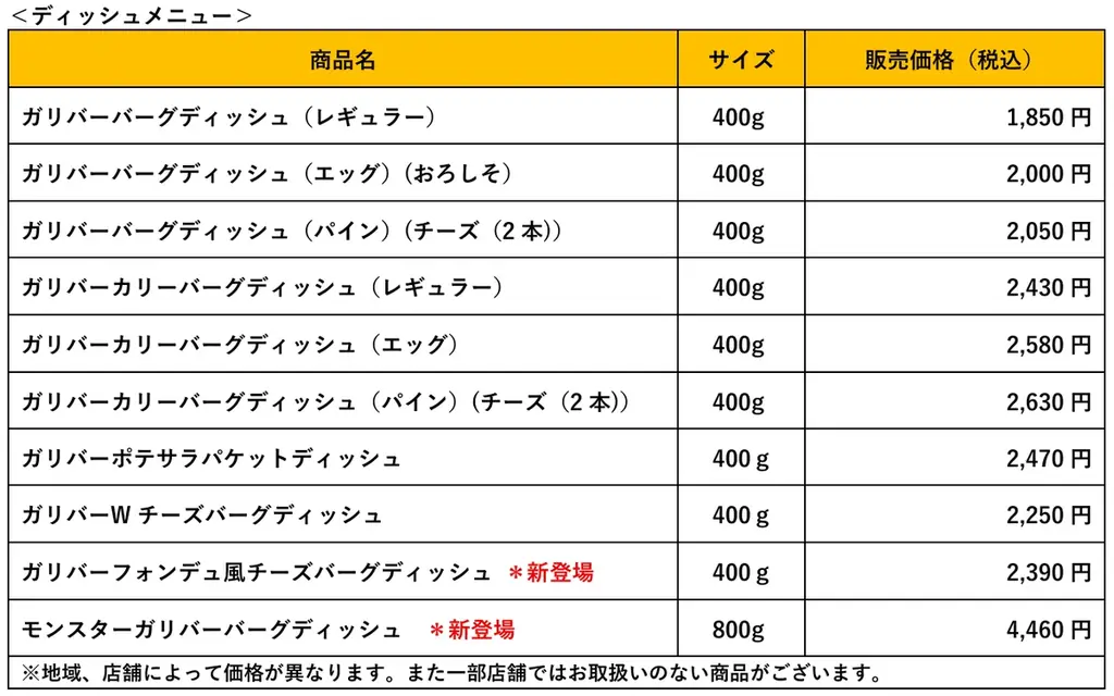 びっくりドンキー「今年もガリバー！」フェア開催！今年はさらに巨大なモンスターガリバーバーグディッシュなど多彩なラインナップで10月7日（水）から販売開始 画像 2