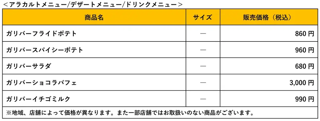びっくりドンキー「今年もガリバー！」フェア開催！今年はさらに巨大なモンスターガリバーバーグディッシュなど多彩なラインナップで10月7日（水）から販売開始 画像 4