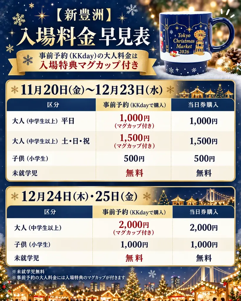 東京クリスマスマーケットin新豊洲＆芝公園【10月1日より事前予約チケット販売開始！】2026年のマグカップデザインも発表！ コピー 画像 5
