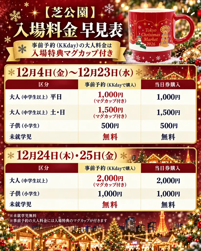 東京クリスマスマーケットin新豊洲＆芝公園【10月1日より事前予約チケット販売開始！】2026年のマグカップデザインも発表！ 画像 6