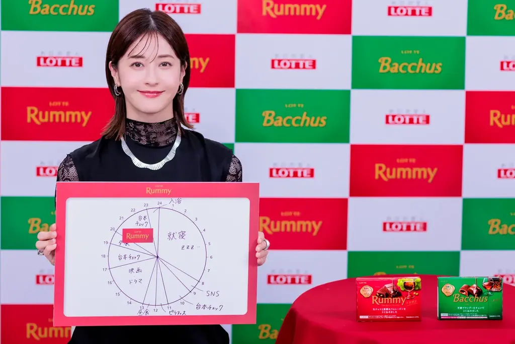 ロッテ「ラミー・バッカス」が今年も“解禁”！新CMキャラクターに俳優の松本若菜さんを起用！「こんな顔、誰にも見せられない…」 画像 7