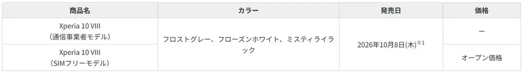 新サービス「Fan Sync」を体験できるスマートフォン『Xperia 10 VIII』を発売 画像 3