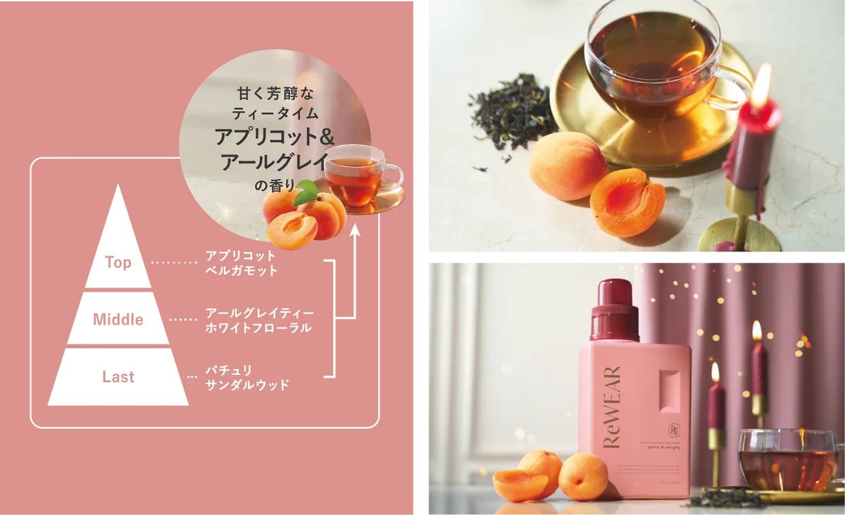 【ReWEAR】【累計販売数100万個突破*1】再生柔軟剤 ReWEARから冬のホリデーシーズンを彩る「アプリコット＆アールグレイの香り」が10月29日（木）から数量限定で登場 画像 2