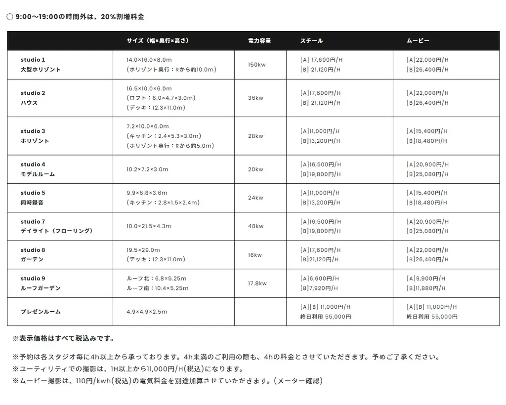 西日本最大級の撮影スタジオ「PIX神戸スタジオ」ハウススタジオをリニューアル！期間限定レンタル料金10％OFFキャンペーンを実施 画像 19