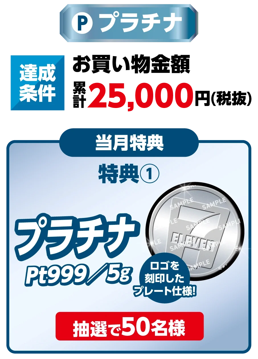 「買うほどランクアップチャレンジ」がリニューアルして10月開催　プラチナや純金などを含む豪華賞品が当たるチャンス！ 画像 10