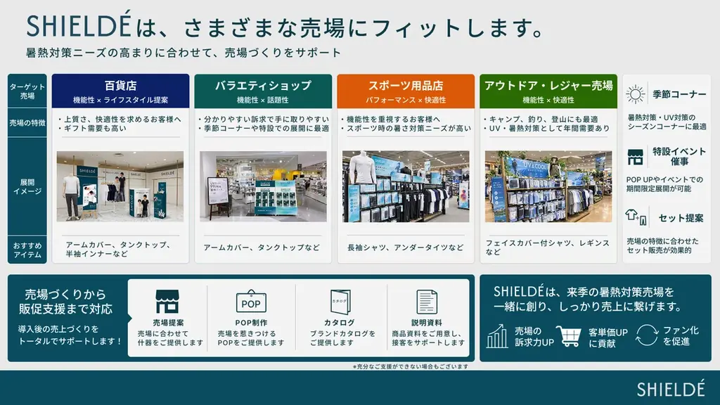 東光商事株式会社、2026年10月7日（水）～10日（金）開催「猛暑対策グッズEXPO」に出展 画像 3