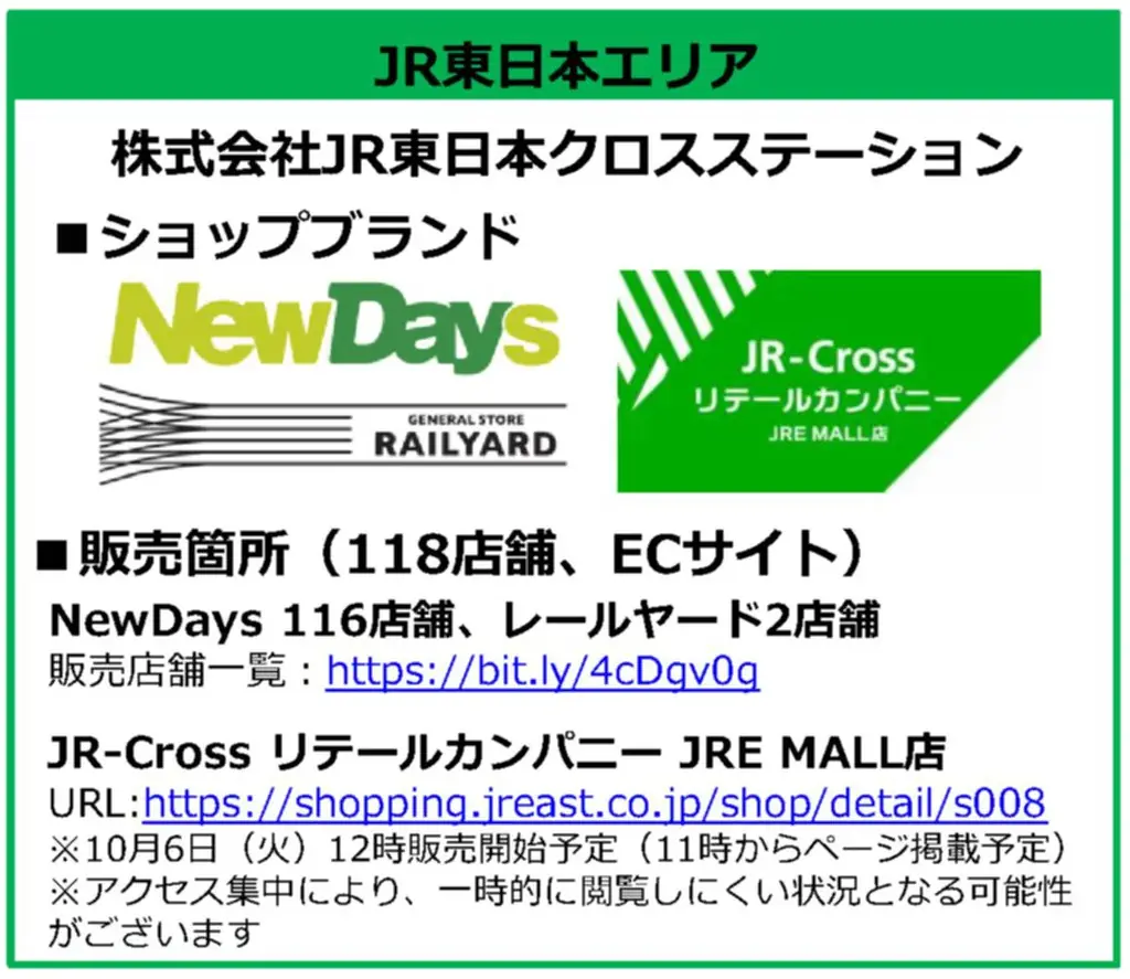 全国のJRグループ エキナカ小売業6社共同企画！BONBON DROPシール・JR GROUP TRAIN SERIESを2026年10月6日（火）以降発売 画像 9