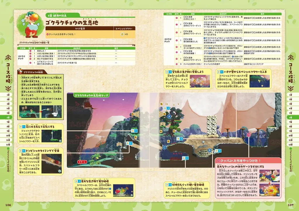 『ヨッシーとフカシギの図鑑』完全攻略本が本日10月2日に発売！　71種のコース、55種の生き物、1637種の調査実績を網羅し、図鑑コンプリートへと導く一冊！ 画像 6