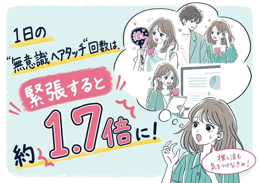 【静電気オフプロジェクト第二弾】緊張すると「無意識ヘアタッチ」の回数は1.7倍以上に！アイドルグループ「THE超BOYS」が緊張するファンの髪を“静電気オフ”⁉「静電気レスキュー特典会」10/15開催 画像 2