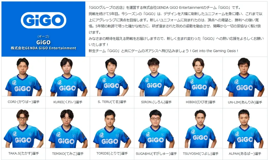 『BEMANI PRO LEAGUE -SEASON 6-』選手契約完了のお知らせ 画像 6