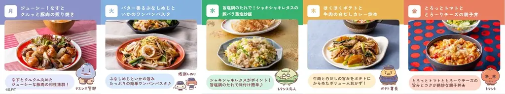 創業50周年を機に、ミールキットの利用実態について調査 ミールキットで浮いた時間「もっと助かる」プレゼントキャンペーンを開催 画像 7