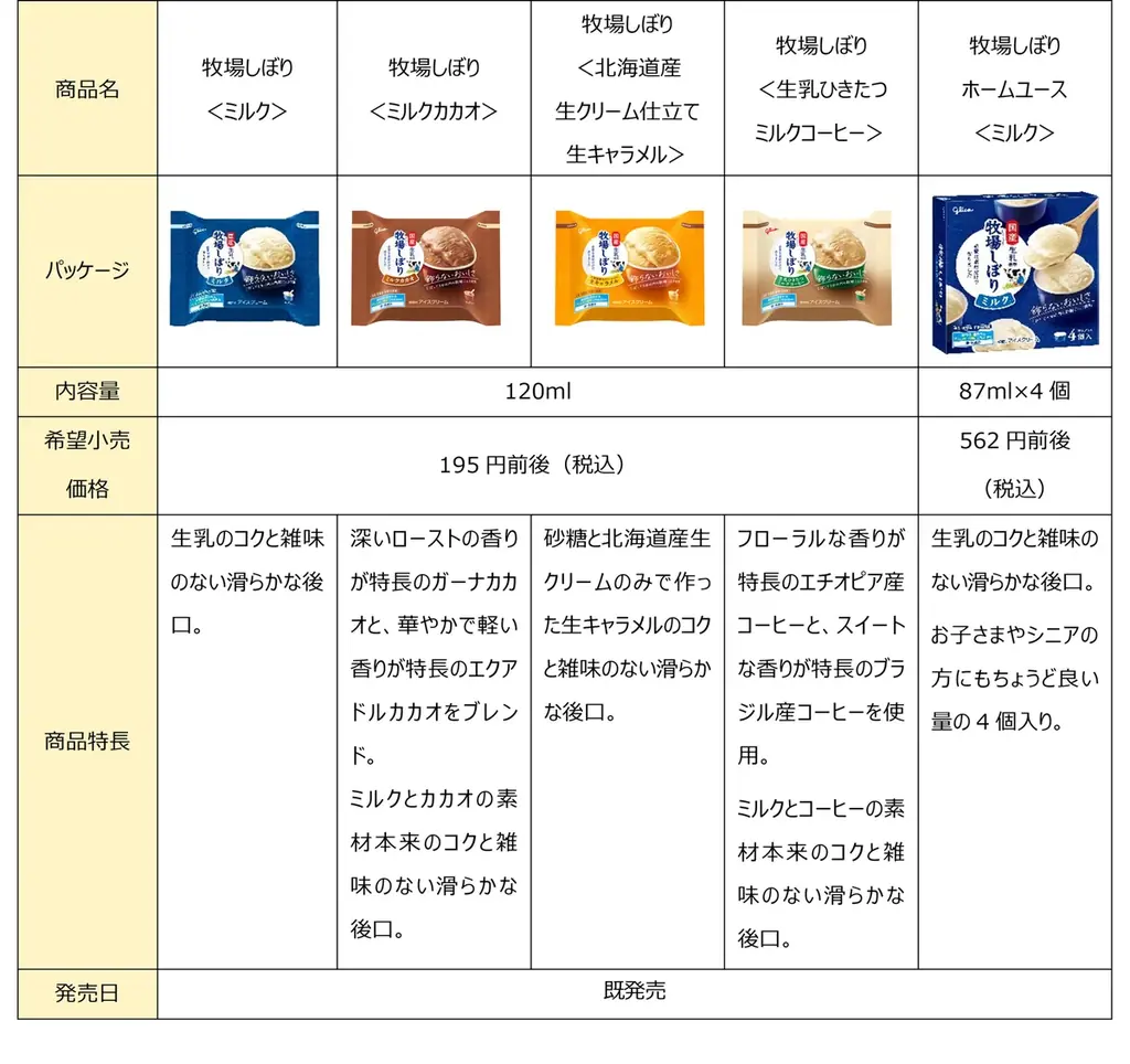 牧場しぼり、シナモロールと初コラボレーション 「シナモロールといっしょに！ミルク愛すキャンペーン」、10月５日（月）開始 画像 6
