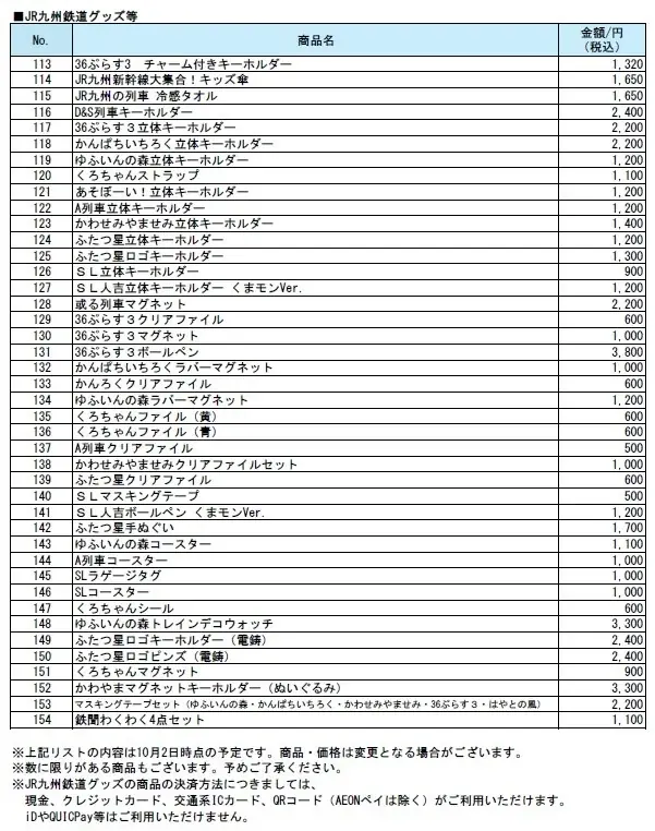 第33回鉄道フェスティバル販売商品について 画像 15