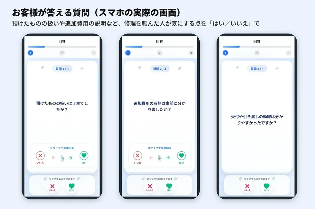 MEO対策AI「口コミロボ™」、スマホ修理店に続きパソコン修理（PC修理）店向けの口コミ質問を10月3日から提供　Google広告が出しにくい修理店のMEO対策を支援 画像 2