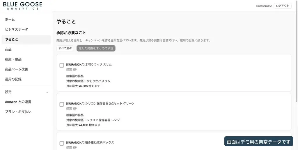 先着10社：Amazon運用代行のブルーグース、自社で使う運用判断ツールを外部提供 画像 3