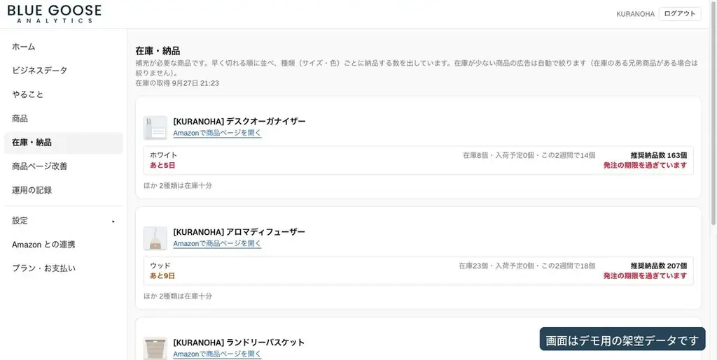 先着10社：Amazon運用代行のブルーグース、自社で使う運用判断ツールを外部提供 画像 4