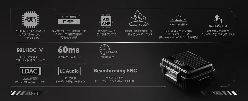 水月雨（MOONDROP）、Hi-Fi完全ワイヤレスイヤーフック型DAC/アンプモジュール「EVO 2」を10月5日(月)発売 画像 2