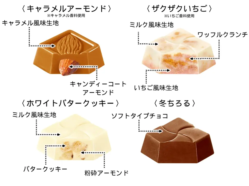 冬にぴったりな4つの味わいを一度に楽しめる！「チロルチョコ〈冬のバラエティパック〉」新発売！ 画像 2