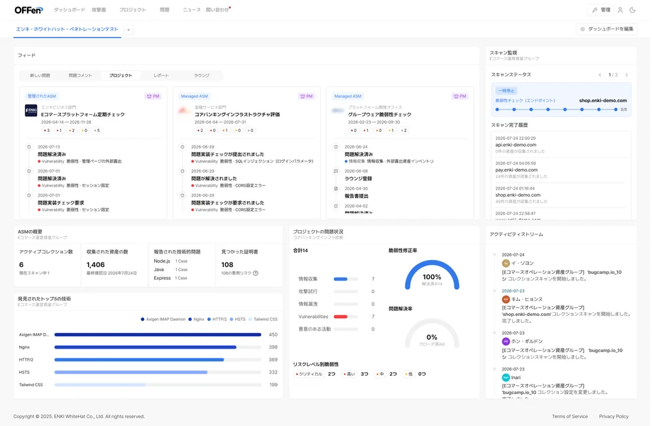 【多様化するサイバー脅威とAI時代のリスクに備える】ランサムウェア対策、ゼロトラスト、生成AIセキュリティ、人材育成など最新の製品・サービスが集結 画像 5