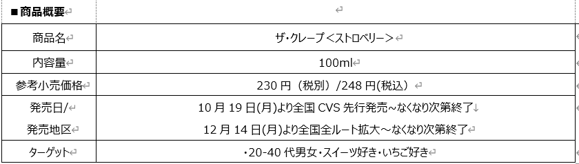 商品と出会った瞬間から始まる“スイーツ体験”を追求 20パターン以上の試作を経て、ブランド初※1のピンククレープシートが誕生 「ザ・クレープ＜ストロベリー＞」 2026年10月19日（月）より順次発売 画像 4
