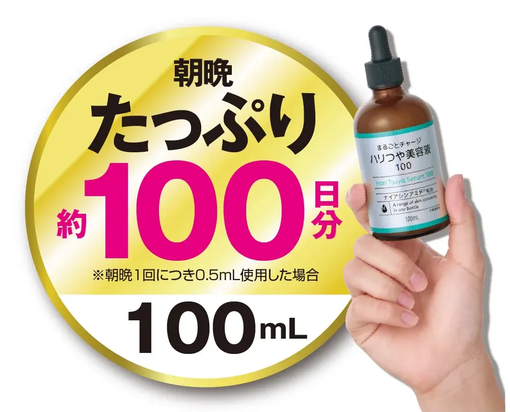 【コープ九州と共同開発】モニター満足度91％*¹。くすみ*²・ハリ不足の年齢肌悩みにこれ1本！「まるごとチャージ ハリつや美容液100」誕生 画像 6
