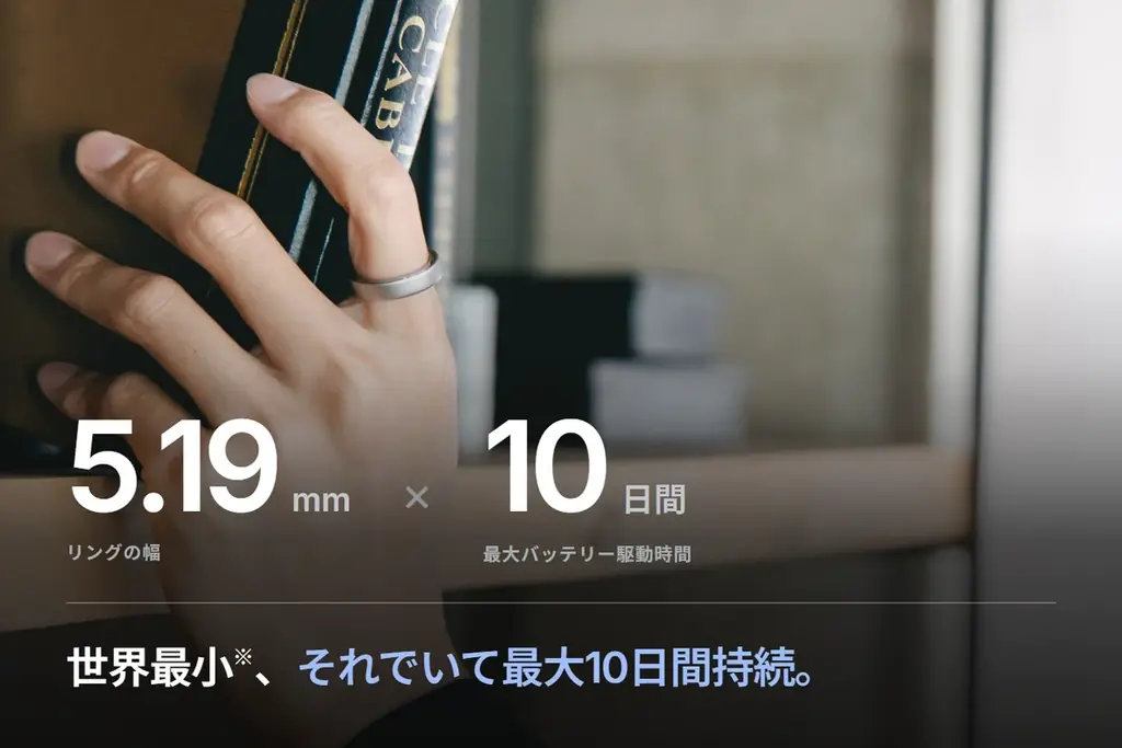 日本製スマートリング「SOXAI RING X」、Kickstarter公開72時間で支援総額1億円を突破・支援者2,868人に 画像 2