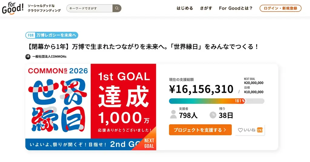 万博閉幕から1年。未来創造の祭典「COMMONs 2026」、世界縁日など多彩なプログラムを9月30日（水）より大阪・中之島で開催 画像 14