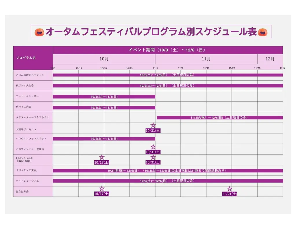 初開催のバックヤードツアーや「ポケモン天文台」も！のんほいパーク「オータムフェスティバル2026」を10月3日（土）より開催 画像 23