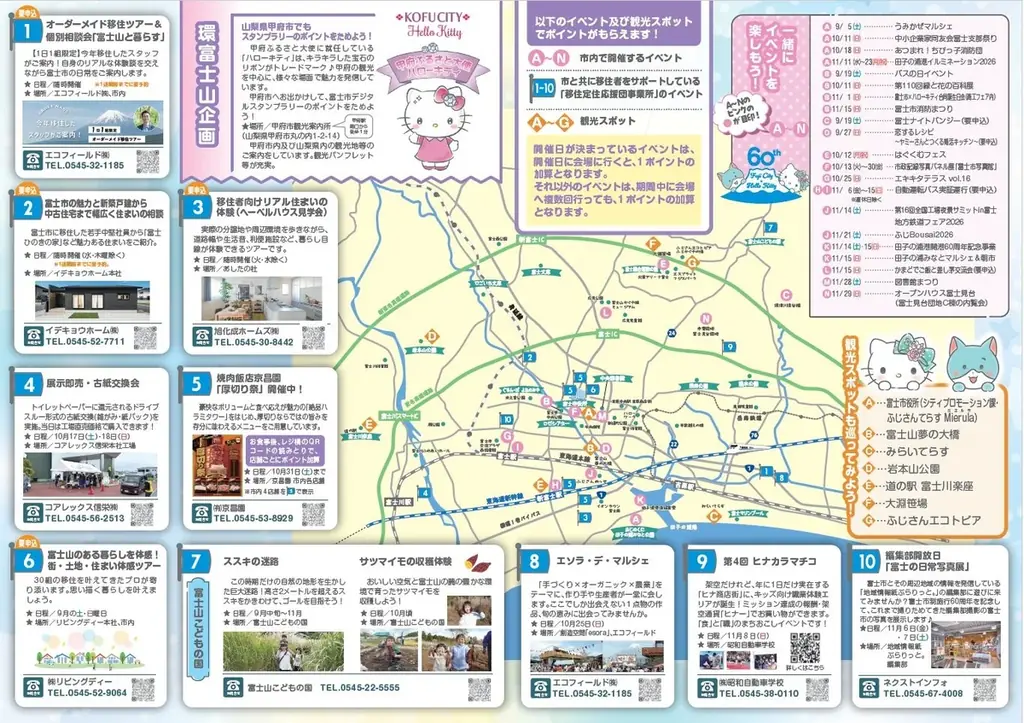 ハローキティが静岡県富士市のアンバサダーに就任。コラボ企画の「富士市デジタルスタンプラリー」のキャンペーンがスタート！！ 画像 5