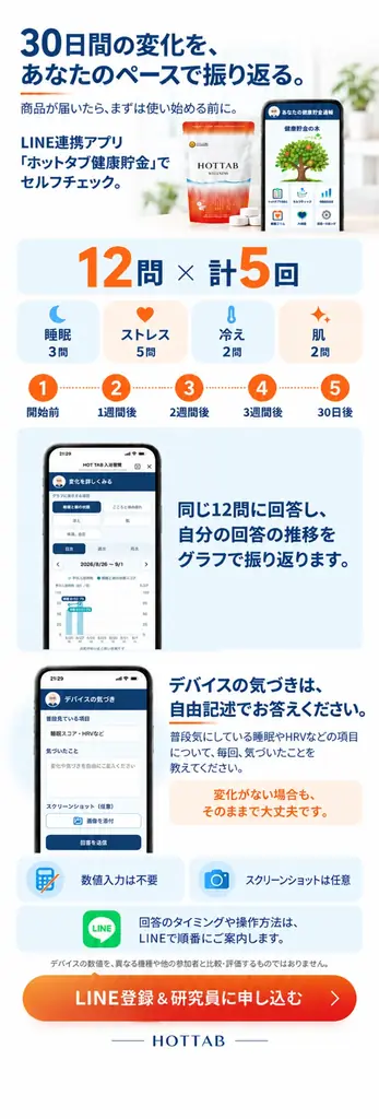 「効果がなければ、そう報告して」“良い結果だけを求めない”健康入浴研究員100名を公募！ ウェアラブルデバイスで30日検証、納得したらご両親へ『ずっと元気でいるための健康貯金』プロジェクト 画像 4