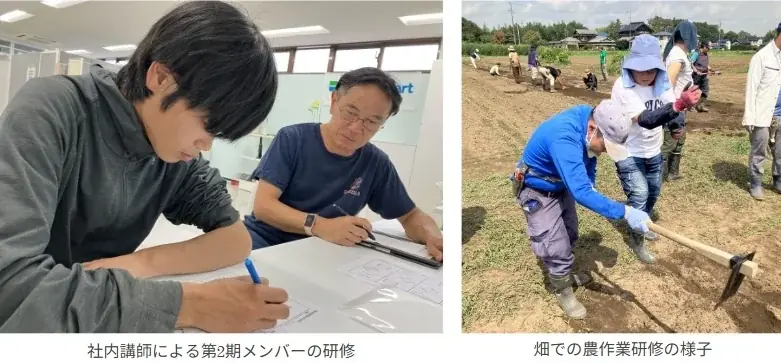 知的障がいのある農場社員向け認知発達支援プログラム「夢育て1.0」第2期がスタート～第1期での飛躍的な成長を確認、持続的な支援に向けた研修の内製化も～ 画像 3