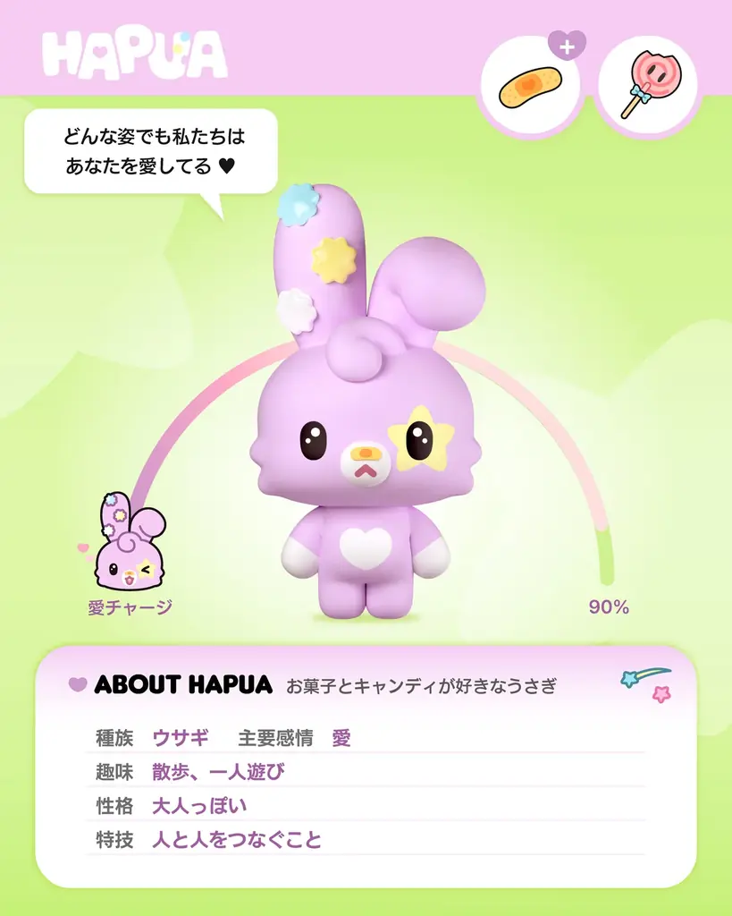 日本発グローバルグループ &TEAMの公式キャラクター「TEAMILY（ティミリー）」誕生！ 画像 10