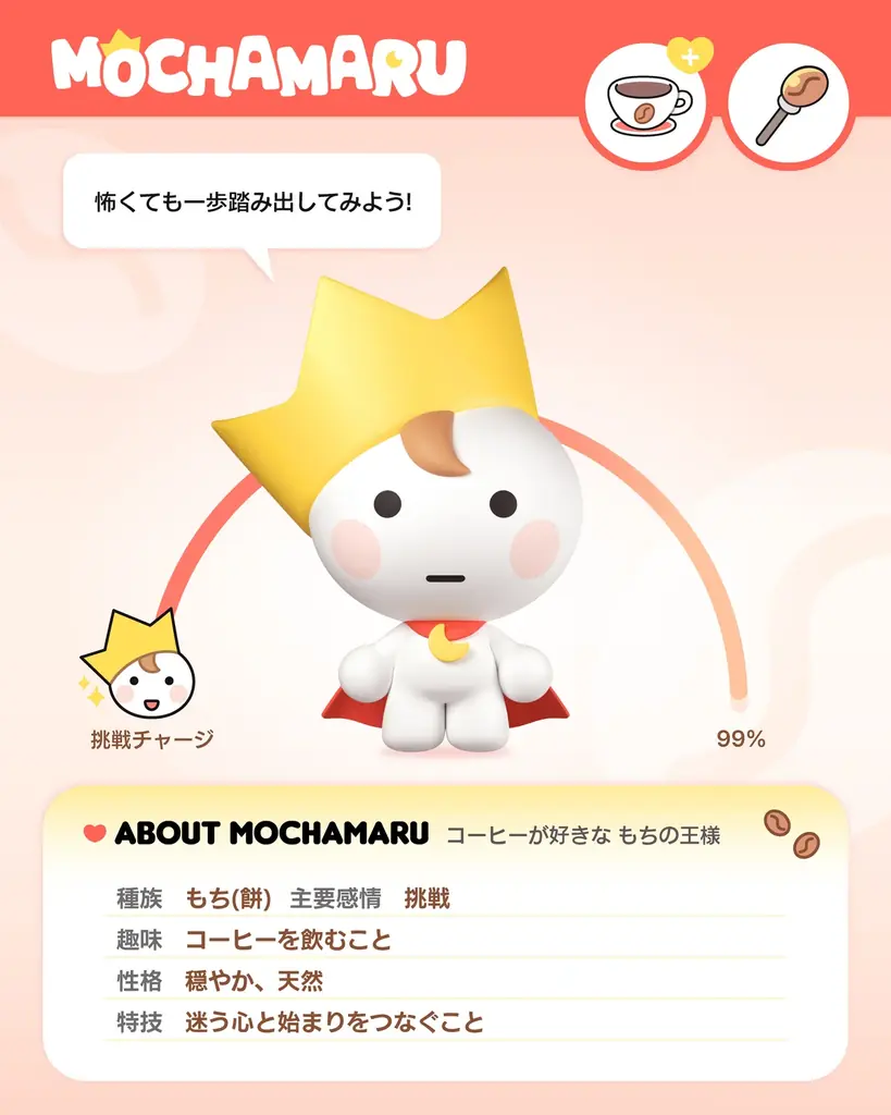 日本発グローバルグループ &TEAMの公式キャラクター「TEAMILY（ティミリー）」誕生！ 画像 6