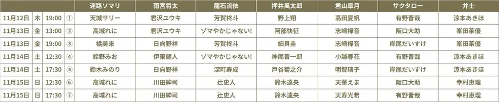 総勢31名の出演者が、”猫”になる！昭和モダン×猫の探偵物語「ネコたん！ぷらす～猫町怪異奇譚～」 ｜ ”猫”ばかりの朗読劇が11/12(木)～15(日)＠池袋・あうるすぽっとで上演決定！ 画像 3