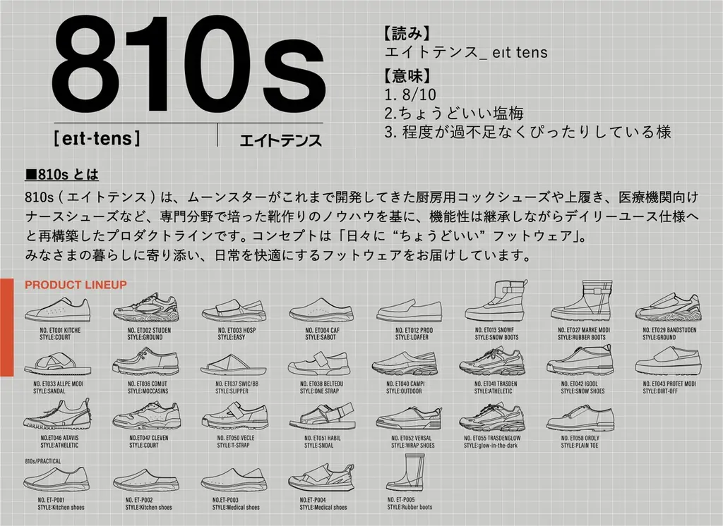 MOONSTAR「810s」トラッドな佇まいの新作「ORDLY」、ウィンターブーツの「SNOWF」からはNew Colorが登場 画像 16