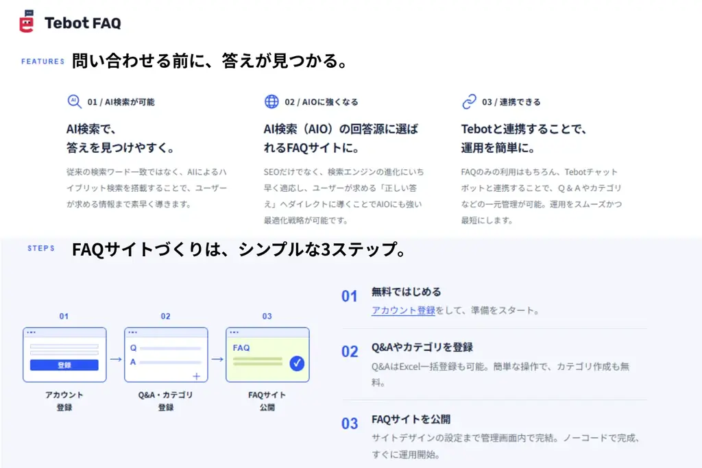 株式会社アノテテ、AI搭載FAQサイト構築サービス「Tebot FAQ」を無料で提供開始 画像 4