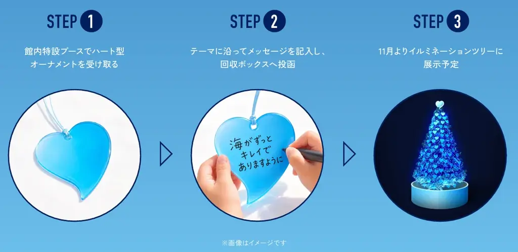 お客さまの想いを寄せたオーナメントがツリーで輝く！ テラスモール湘南イルミネーション2026「Our Blue Xmas」 画像 5