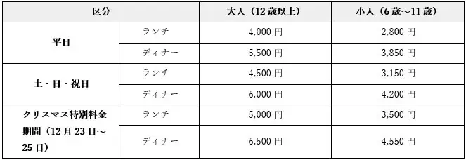 【沖縄ハーバービューホテル】「クリスマスを、1日で終わらせない」約2カ月間にわたる「フェスティブシーズン2026」開催 画像 7
