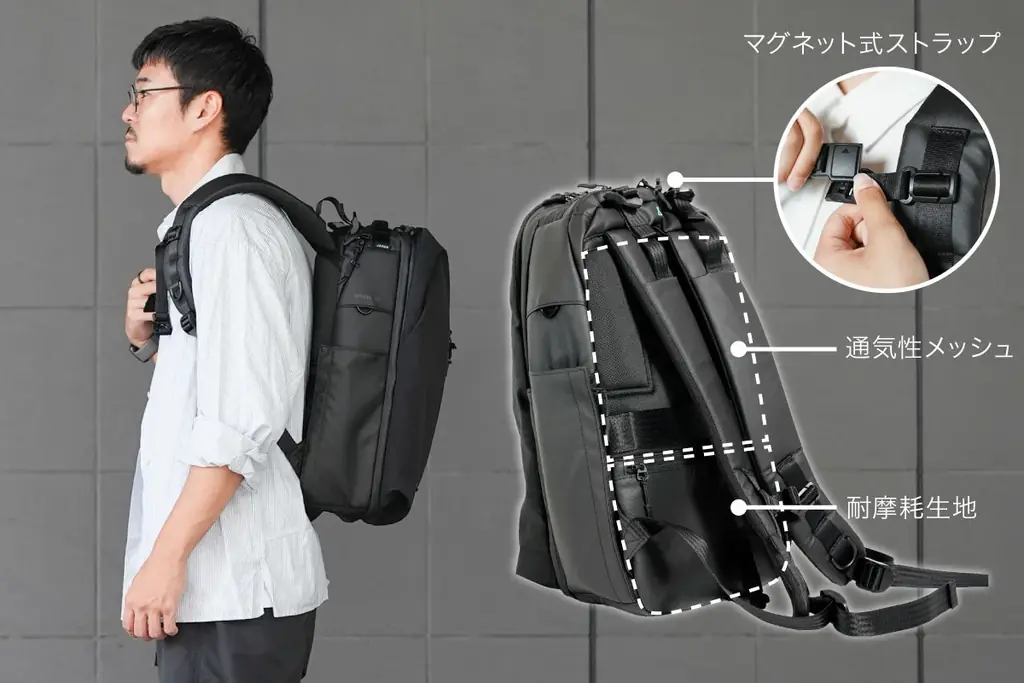 【クラウドファンディング開始】甲冑の構造を応用！日本人の体に吸い付くバックパック誕生 画像 3