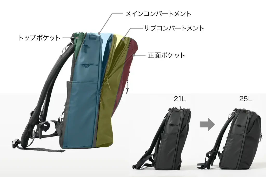 【クラウドファンディング開始】甲冑の構造を応用！日本人の体に吸い付くバックパック誕生 画像 4