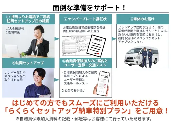 「漕がない」電動サイクル NFR-01 Lite、テレビショッピングに登場！ QVCで10月10日（土）AM10:00から放送 画像 4
