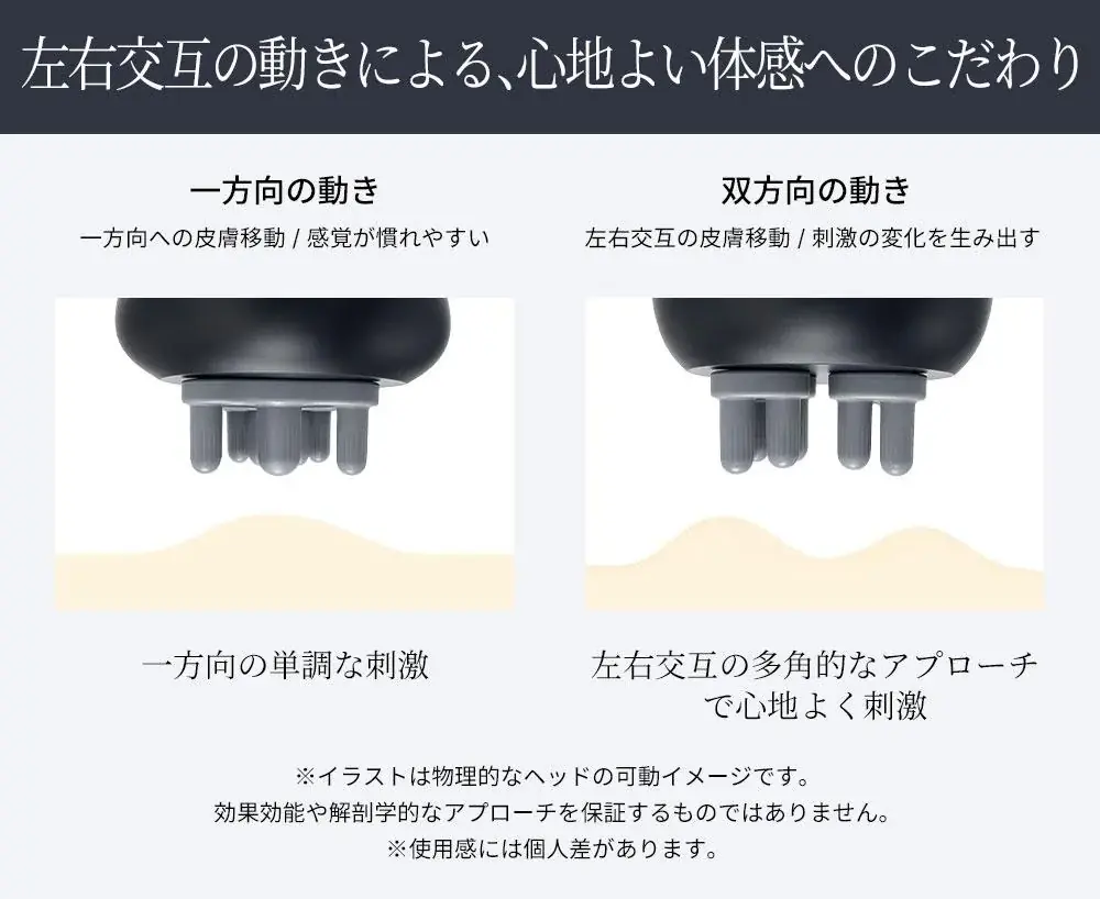 2つのヘッドが左右に交互に動く。新感覚のHAGOOGI「スカルプケアデバイス」がMakuakeに登場！ 画像 2