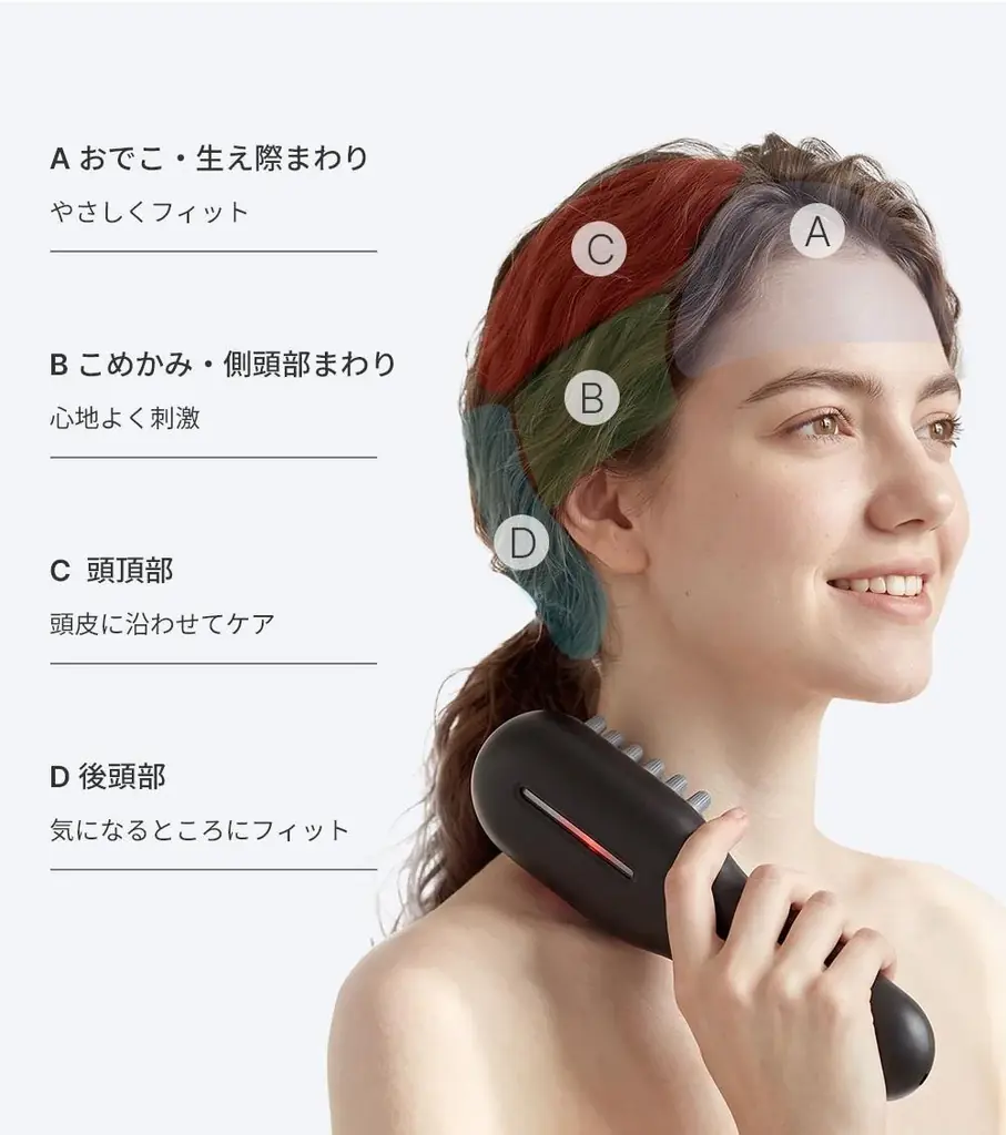 2つのヘッドが左右に交互に動く。新感覚のHAGOOGI「スカルプケアデバイス」がMakuakeに登場！ 画像 4