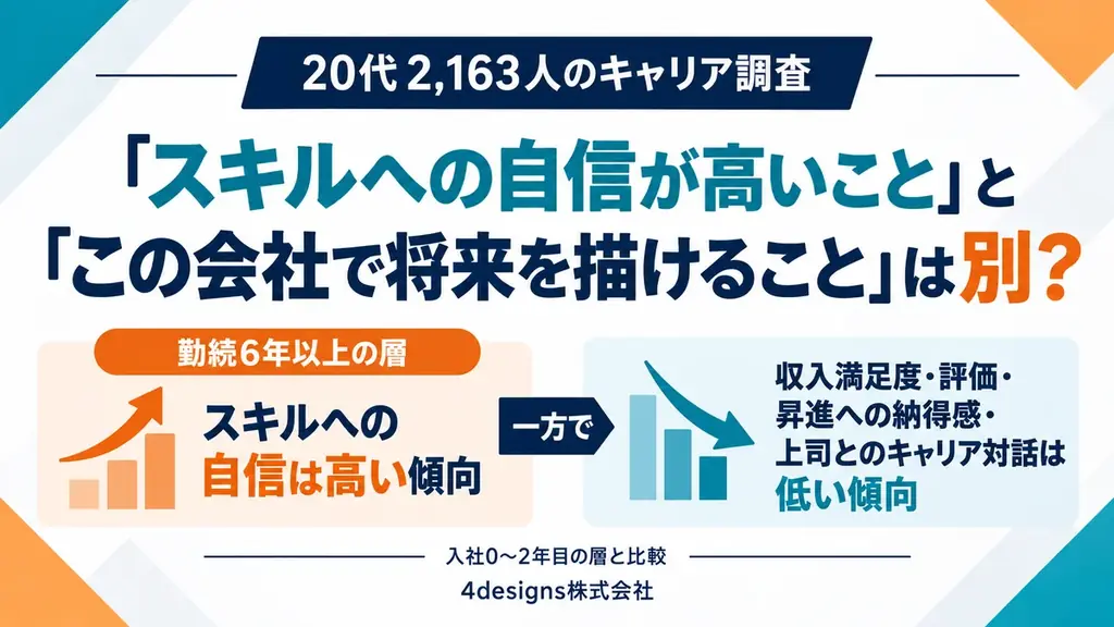 新入社員育成説明会