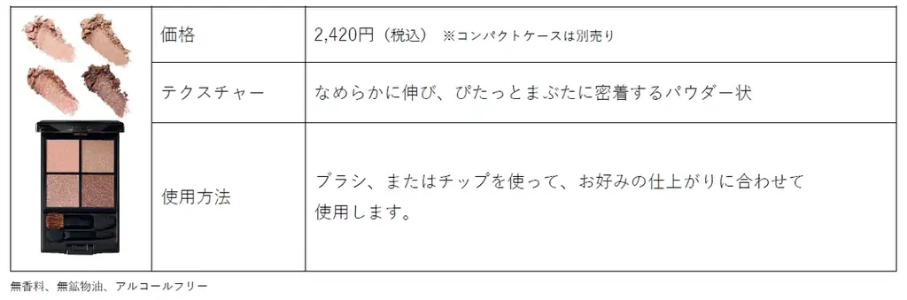 ジュエリーの艶めきで魅惑的に彩る大人の冬メイク「JEWELRY VEIL」2026年11月15日（日）数量限定発売 画像 2