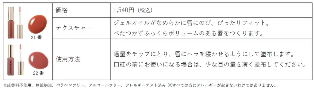ジュエリーの艶めきで魅惑的に彩る大人の冬メイク「JEWELRY VEIL」2026年11月15日（日）数量限定発売 画像 4