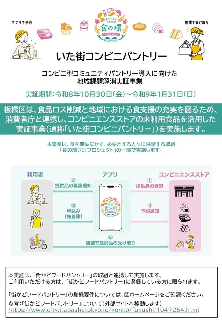 「コンビニ型コミュニティパントリー導入に向けた地域課題解消実証事業（通称「いた街コンビニパントリー」）」を実施します 画像 3