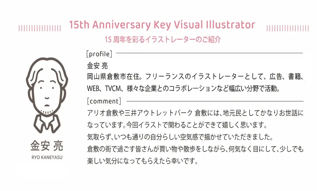 三井アウトレットパーク 倉敷　開業15周年記念 画像 2