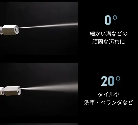 応援購入総額4億5,000万円超、1万6,000人以上が支持！ミラブル®︎技術搭載のハンディ高圧洗浄機「MIRABLE AQUABLAST MINI」、ヤマダデンキ・公式サイトで発売決定！ 画像 8