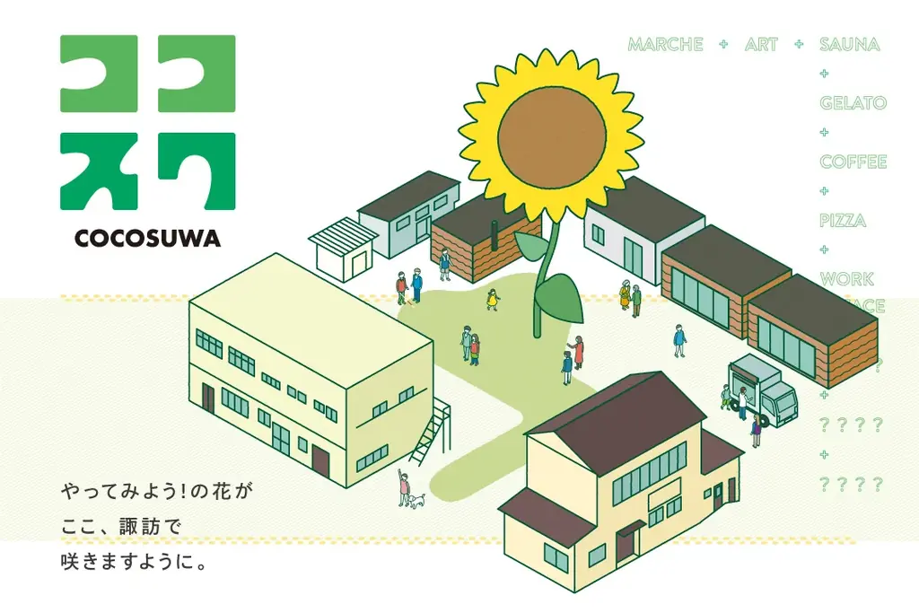 茨城県日立市諏訪町に、まちと人の”これから”をつくる、福祉×まちづくりの拠点「ココスワ」がオープン。10月31日(土)にまちびらきイベントを開催 画像 2